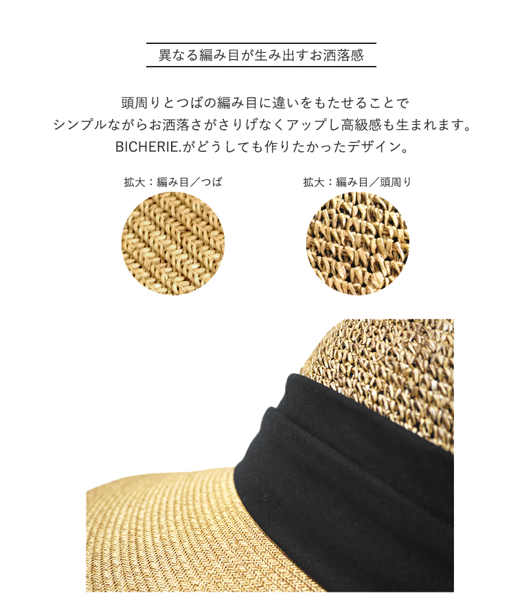 BICHERIEの遮光帽子について