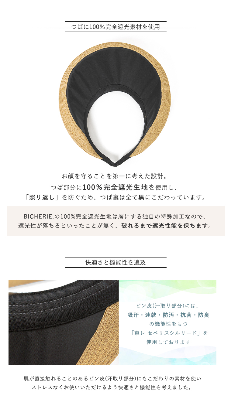 お洒落なUVサンバイザー