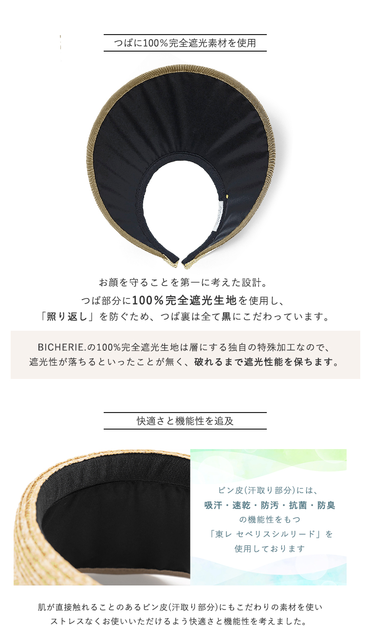 お洒落なUVサンバイザー