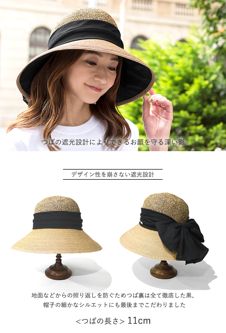 BICHERIEの遮光帽子について