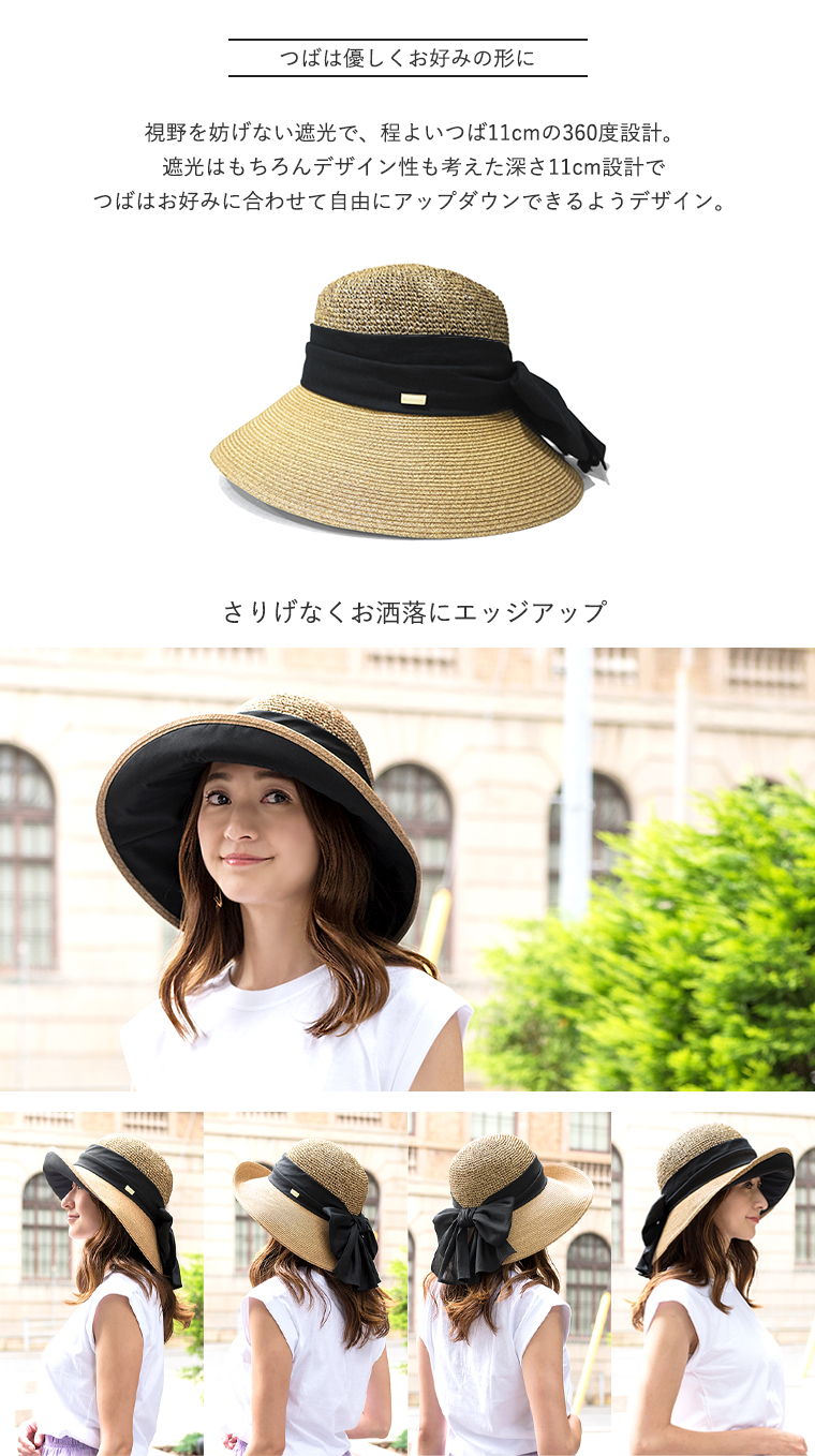 BICHERIEの遮光帽子について