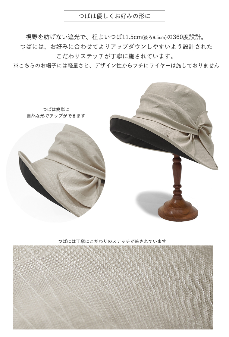 BICHERIEの遮光帽子について