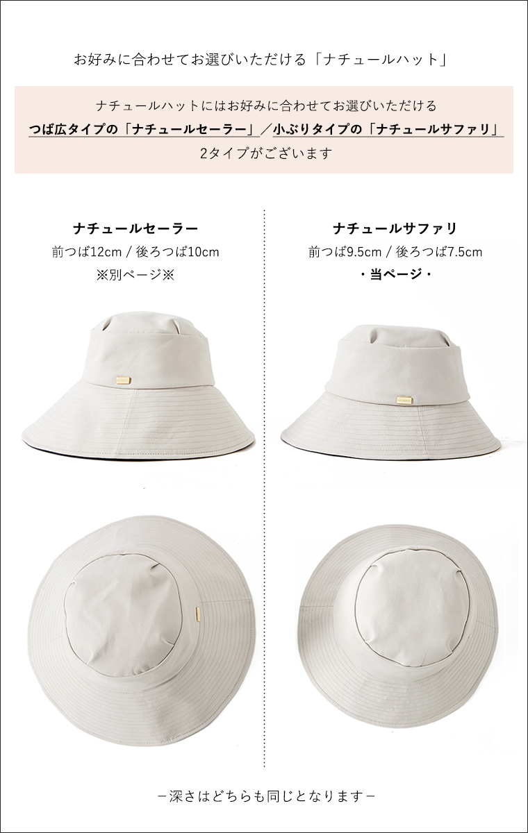 ナチュールハット つば長さの比較