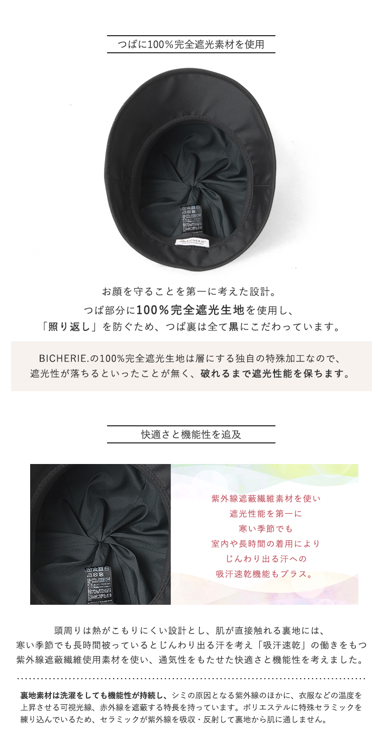 完全遮光帽子について