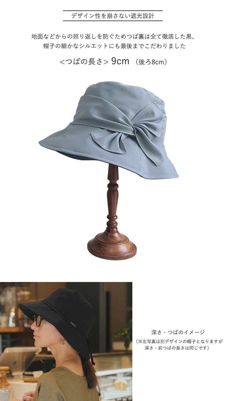 BICHERIEの遮光帽子について