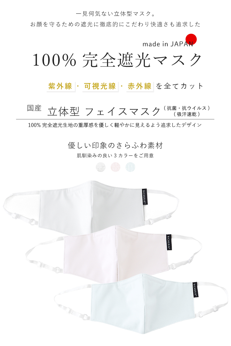 完全遮光 UVマスク