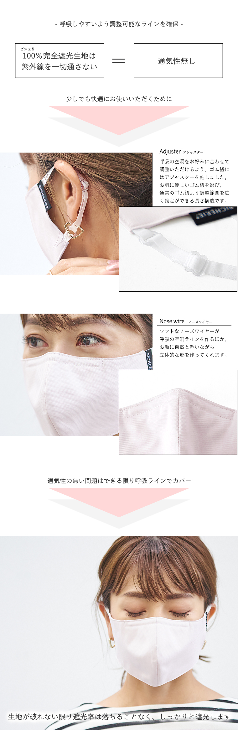 機能性あるUVマスク
