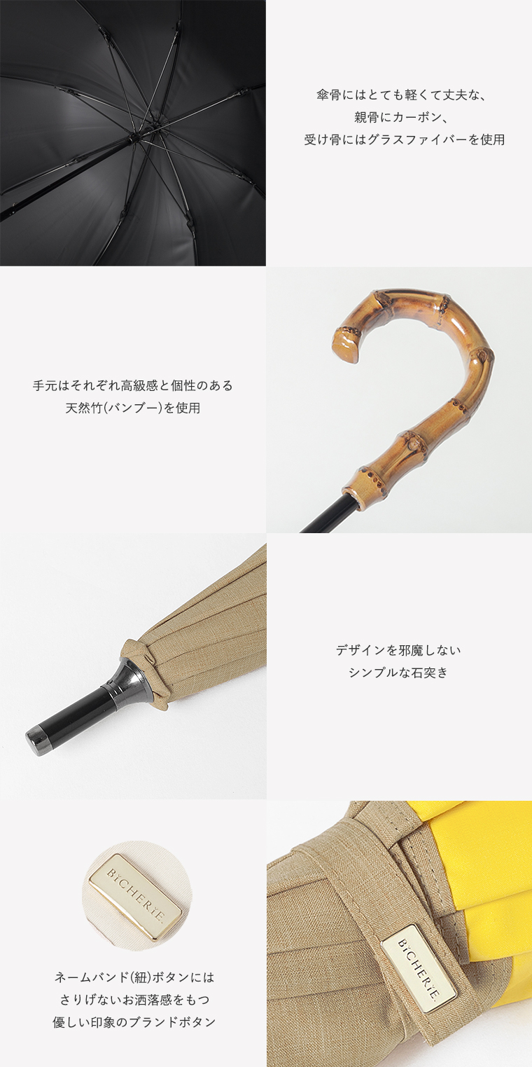 こだわりパーツ