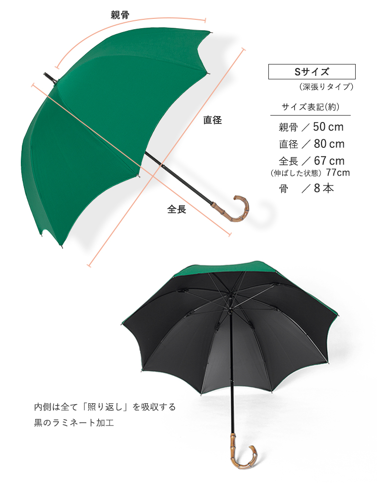 Sサイズ サイズ