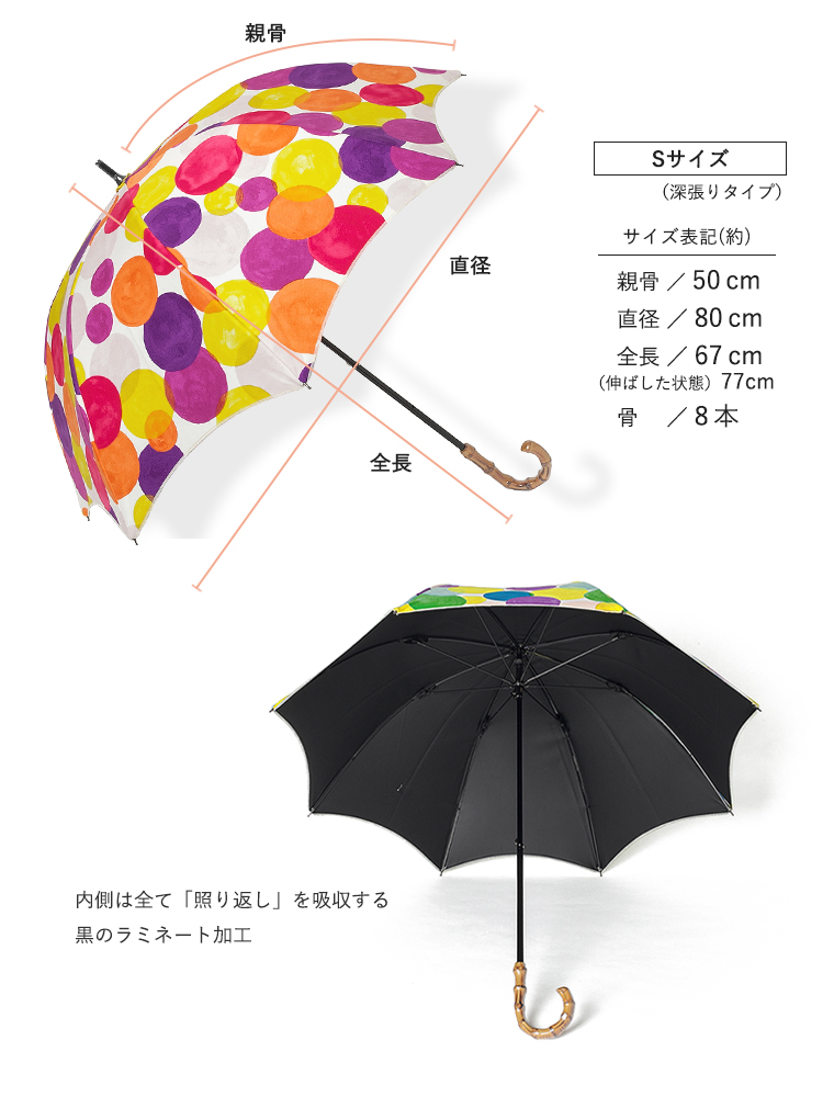 Sサイズ サイズ