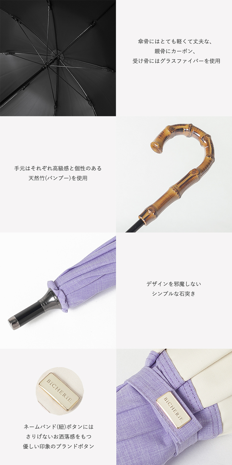 こだわりパーツ