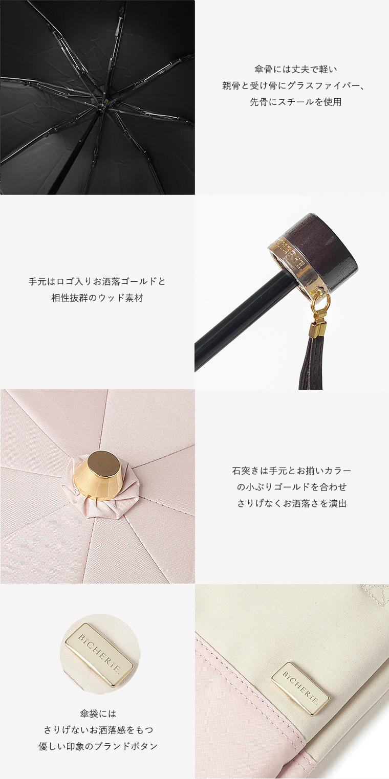 こだわりパーツ