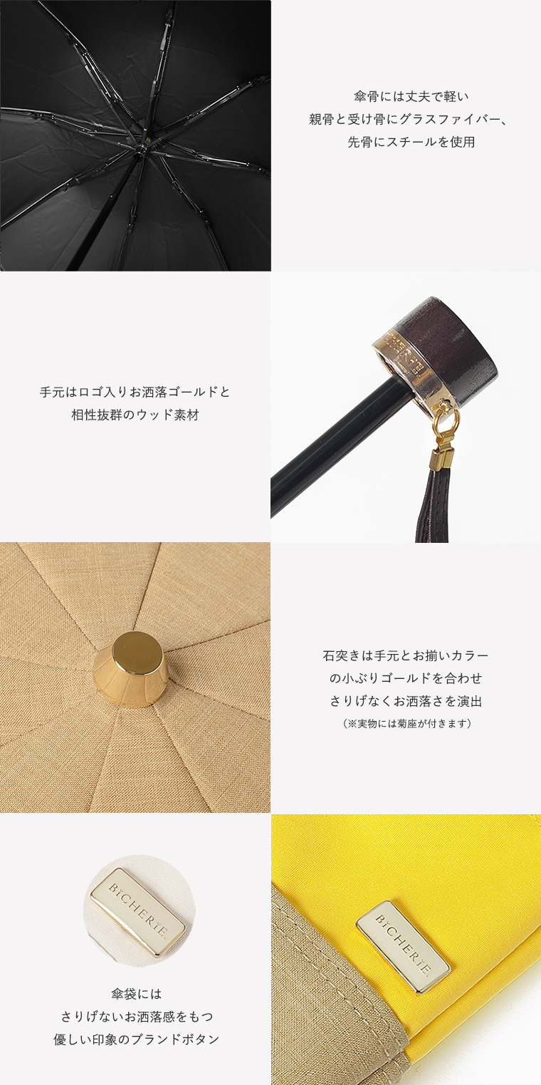 こだわりパーツ