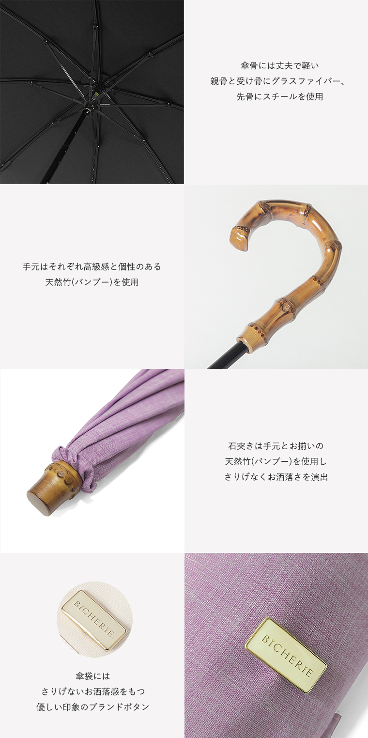 こだわりパーツ