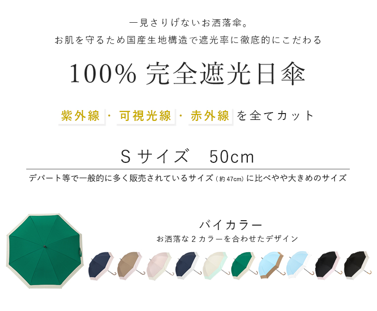 完全遮光日傘 Sサイズ