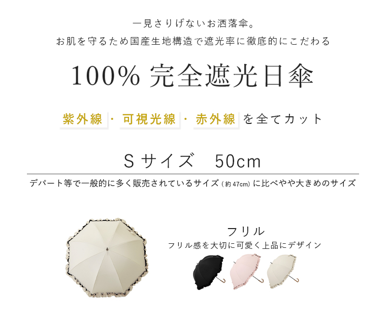 完全遮光日傘 Sサイズ