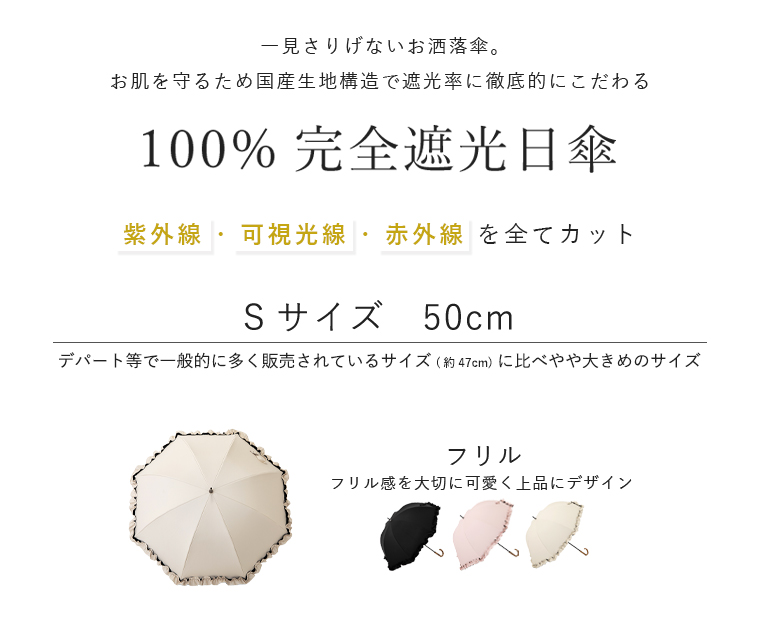 完全遮光日傘 Sサイズ
