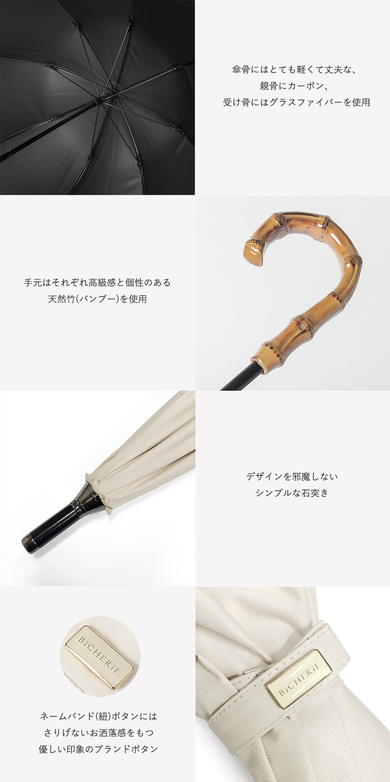 こだわりパーツ