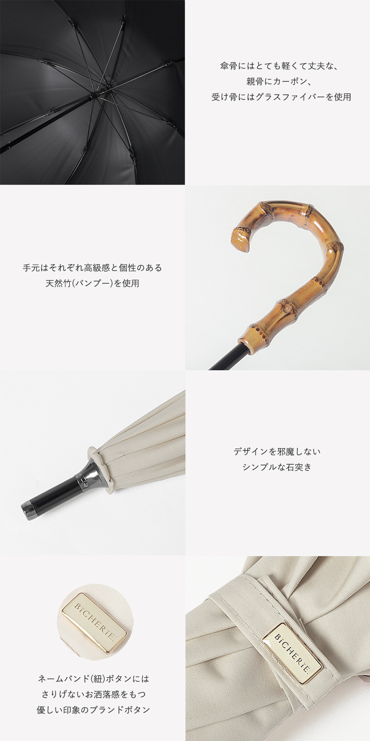 こだわりパーツ