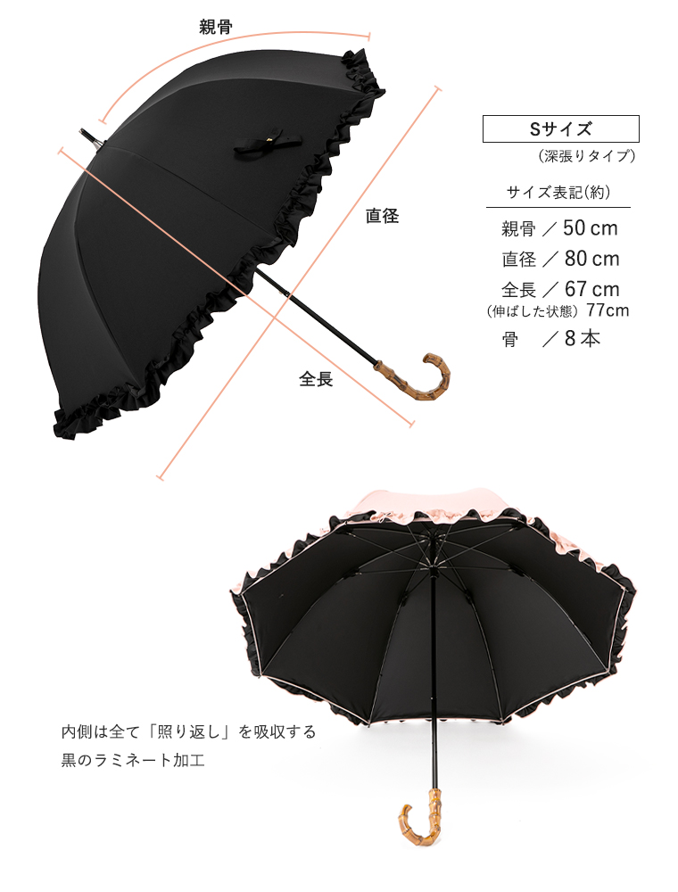 Sサイズ サイズ