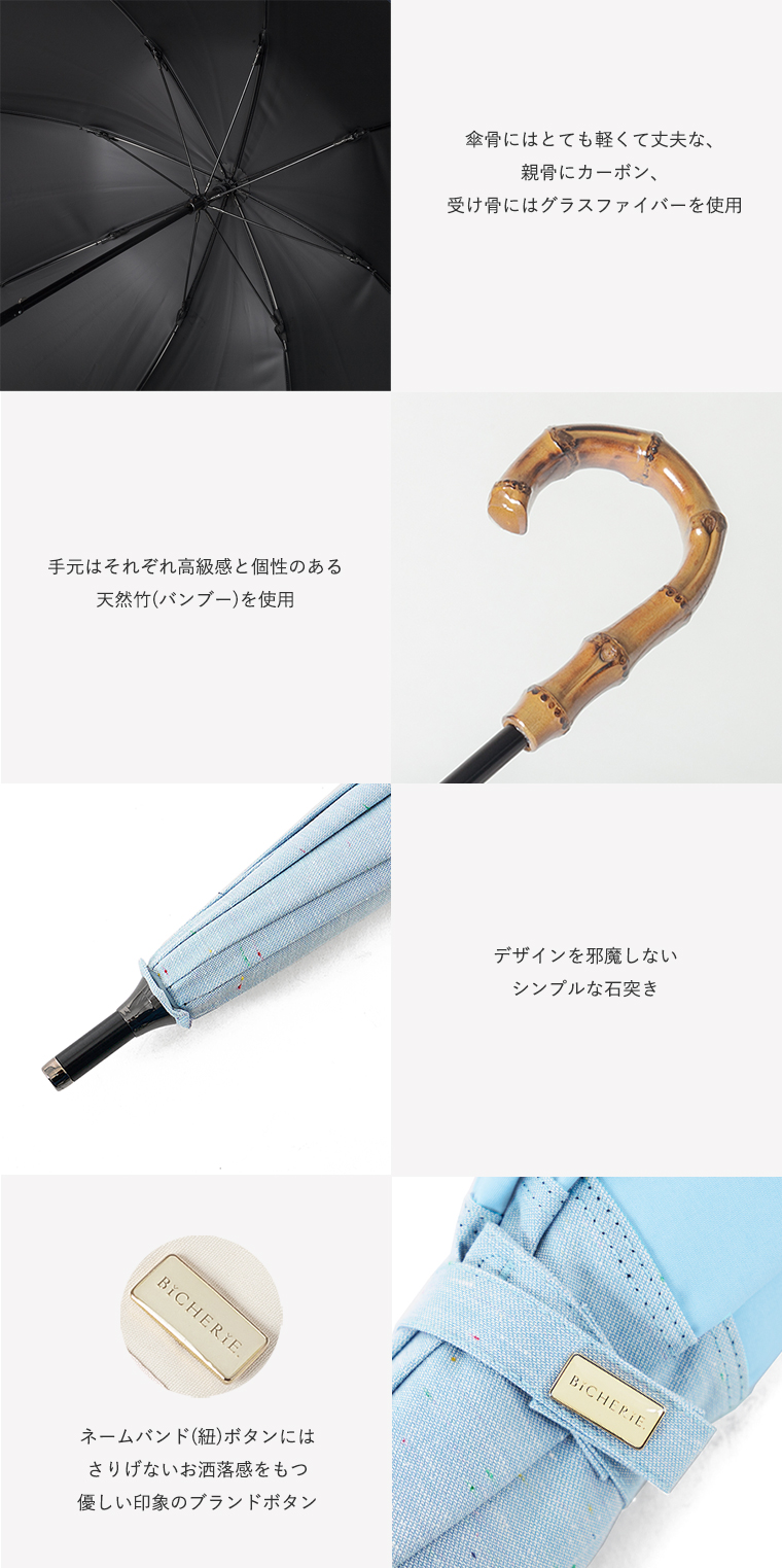 こだわりパーツ