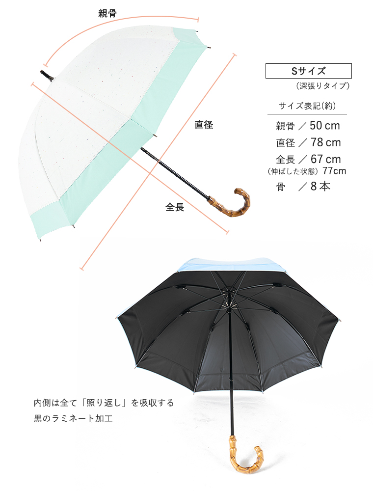 Sサイズ サイズ