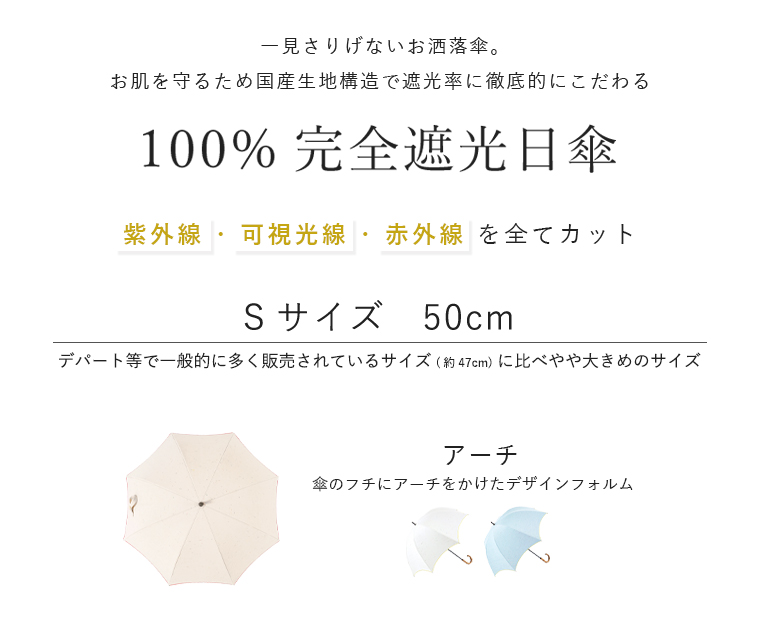 完全遮光日傘 Sサイズ