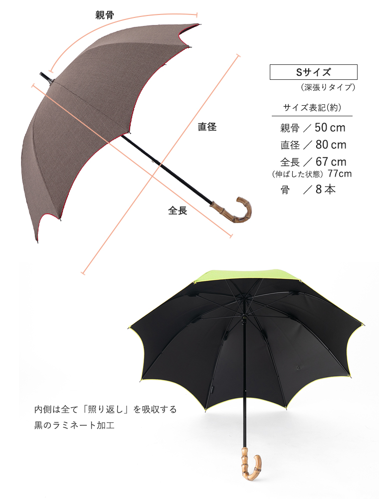 Sサイズ サイズ