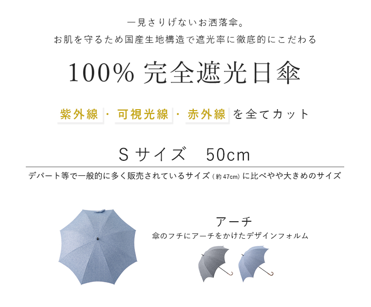 完全遮光日傘 Sサイズ