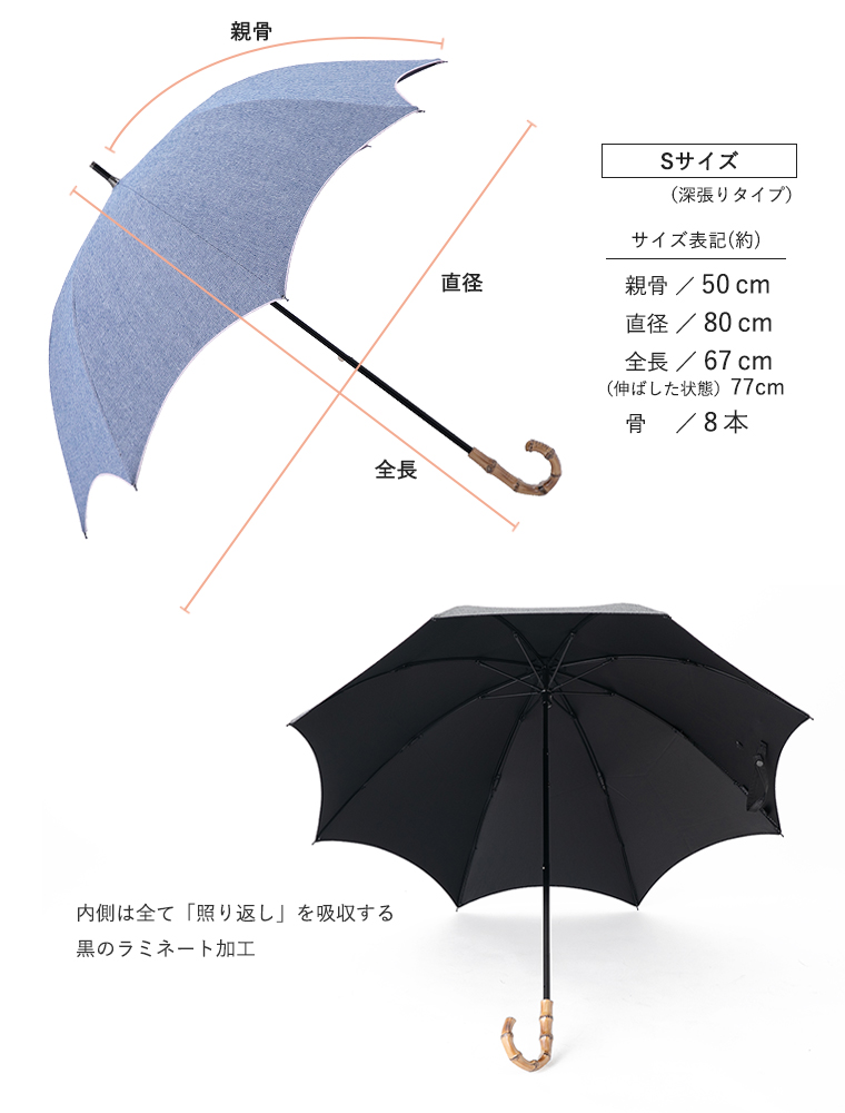 Sサイズ サイズ
