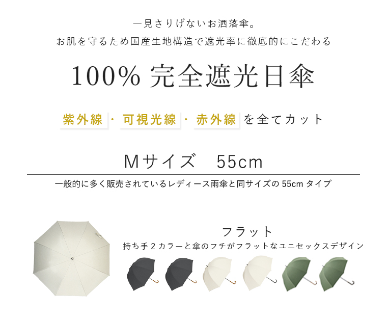 完全遮光日傘 Mサイズ