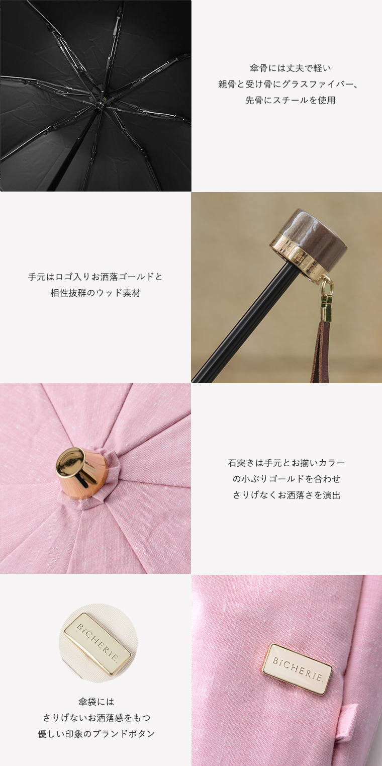 こだわりパーツ