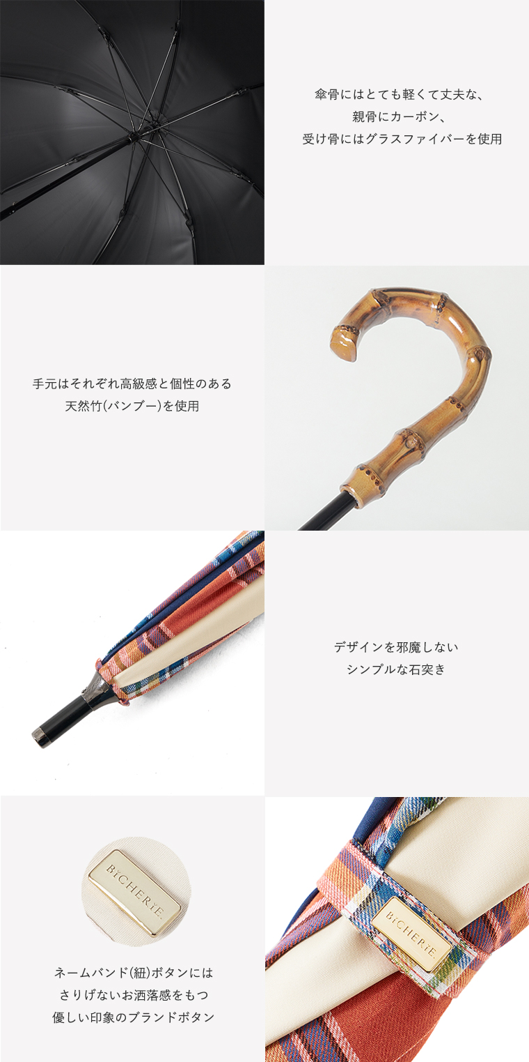 こだわりパーツ