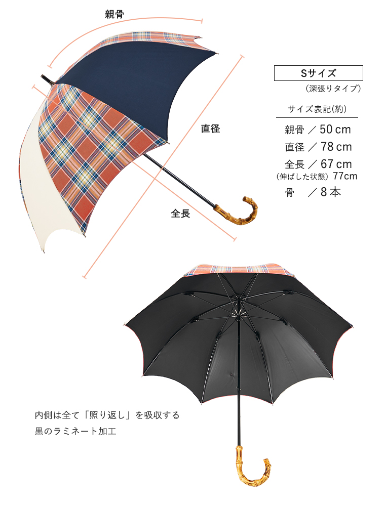 Sサイズ サイズ