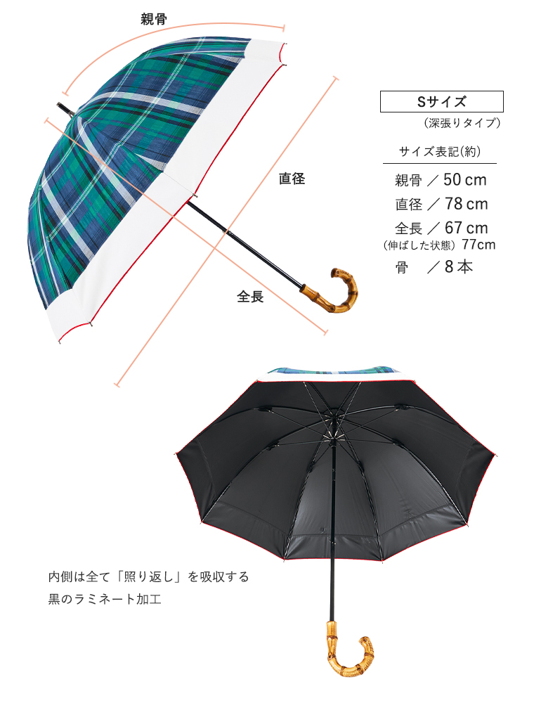 Sサイズ サイズ