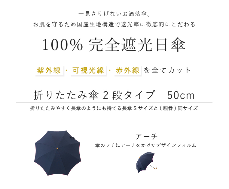 完全遮光日傘 折りたたみ傘 2段タイプ