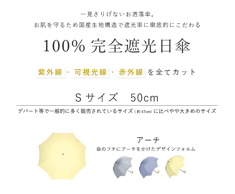 完全遮光日傘 Sサイズ