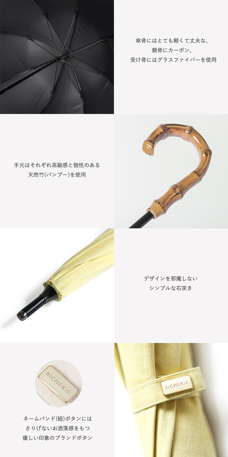 こだわりパーツ