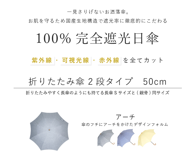 完全遮光日傘 折りたたみ傘 2段タイプ