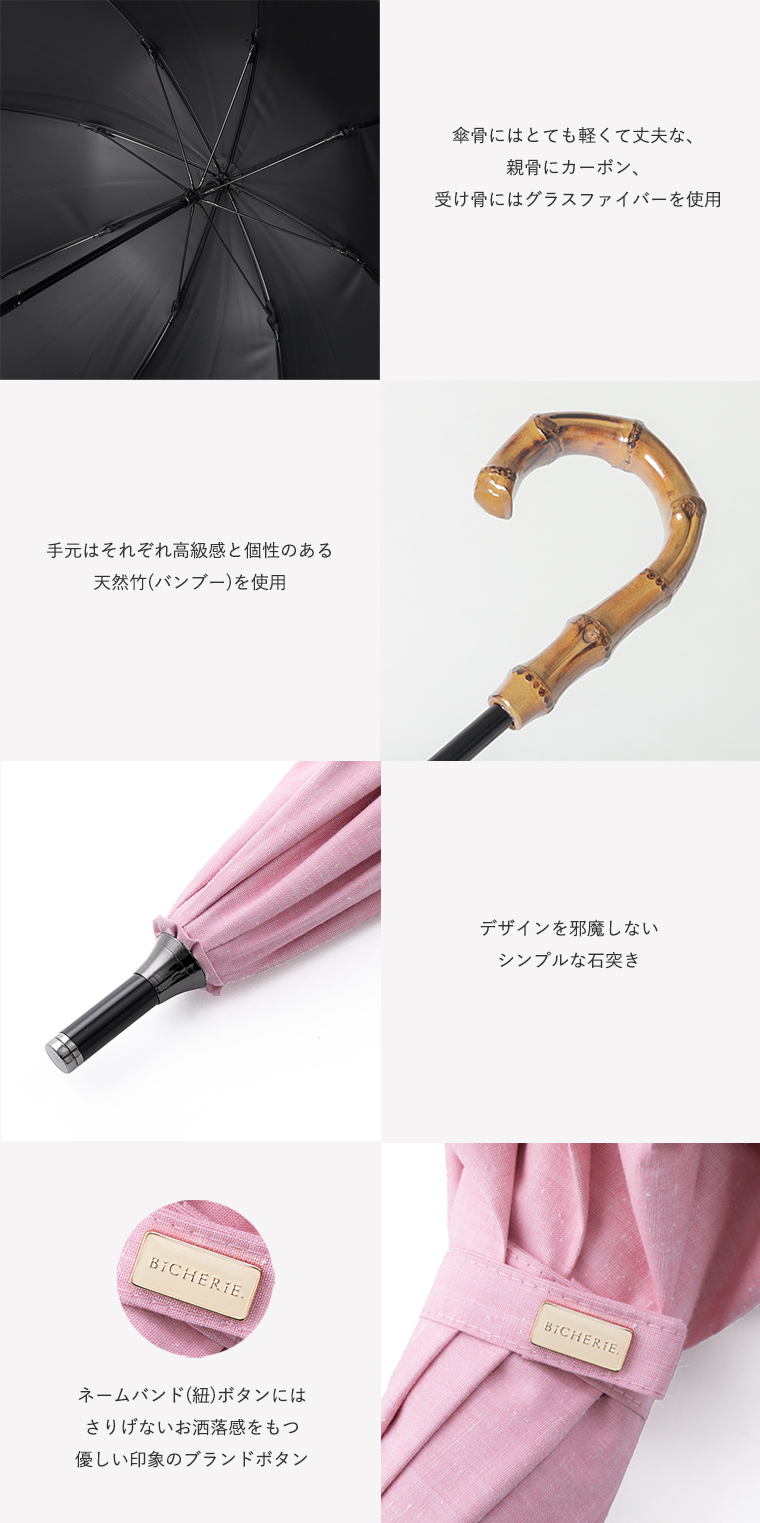 こだわりパーツ