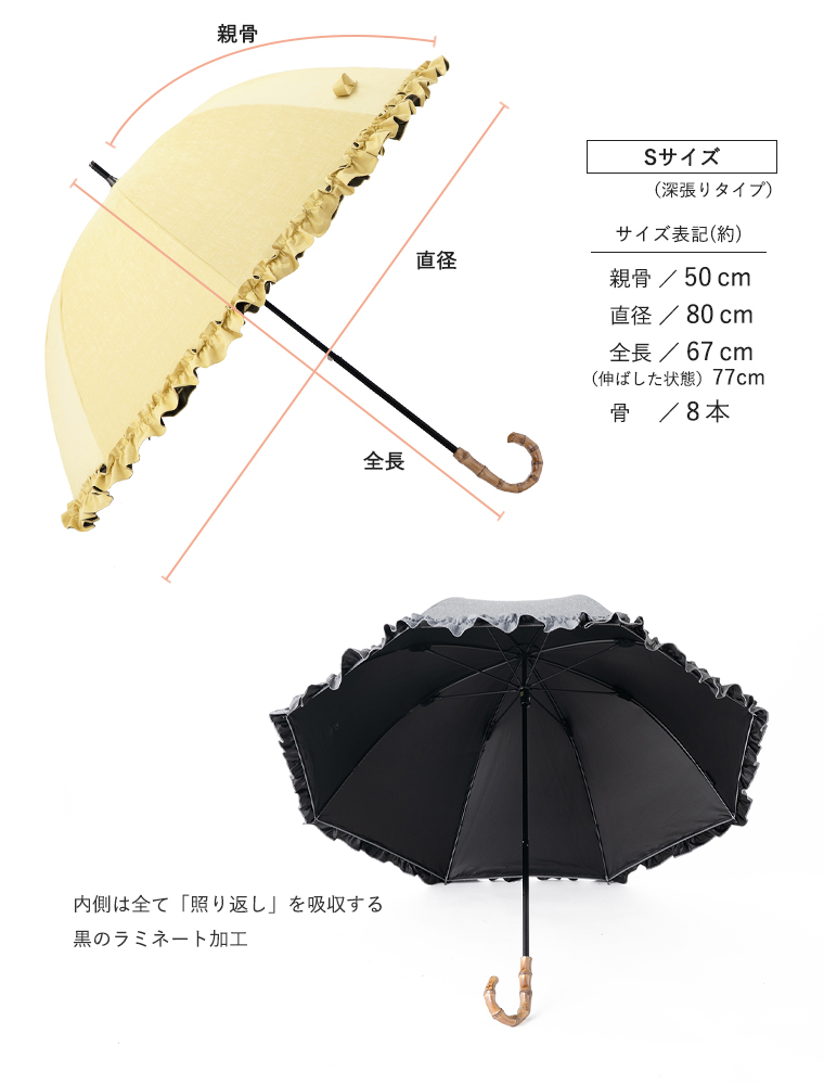 Sサイズ サイズ