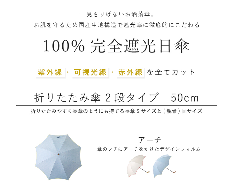 完全遮光日傘 折りたたみ傘 2段タイプ