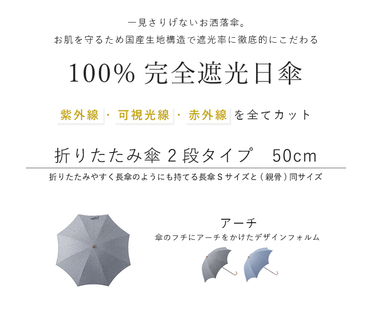 完全遮光日傘 折りたたみ傘 2段タイプ