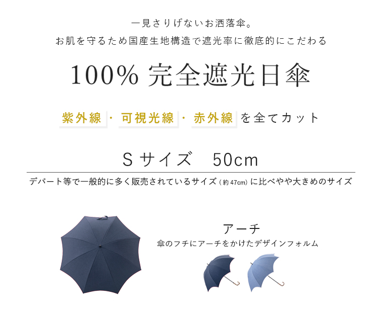 完全遮光日傘 Sサイズ