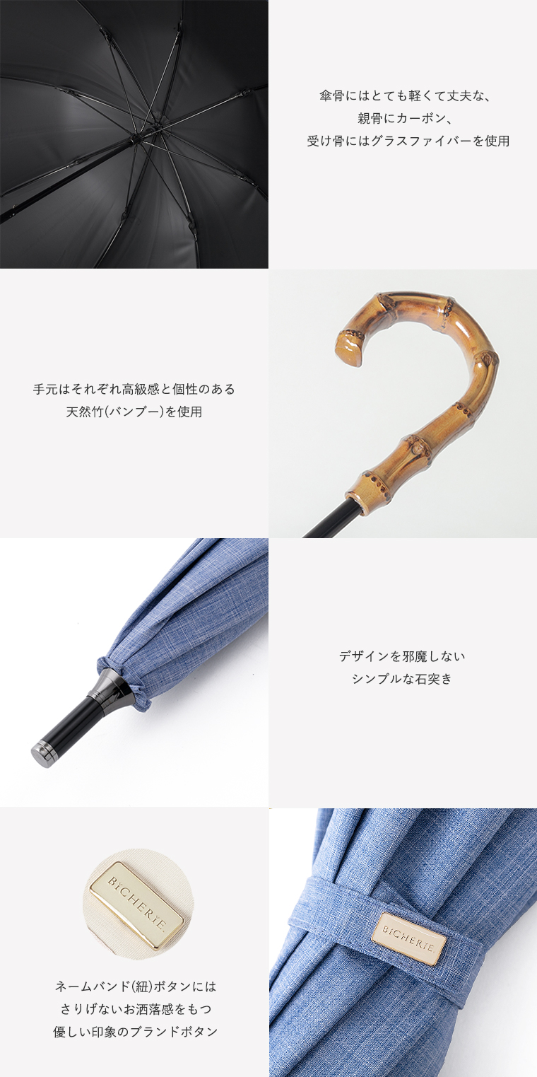 こだわりパーツ