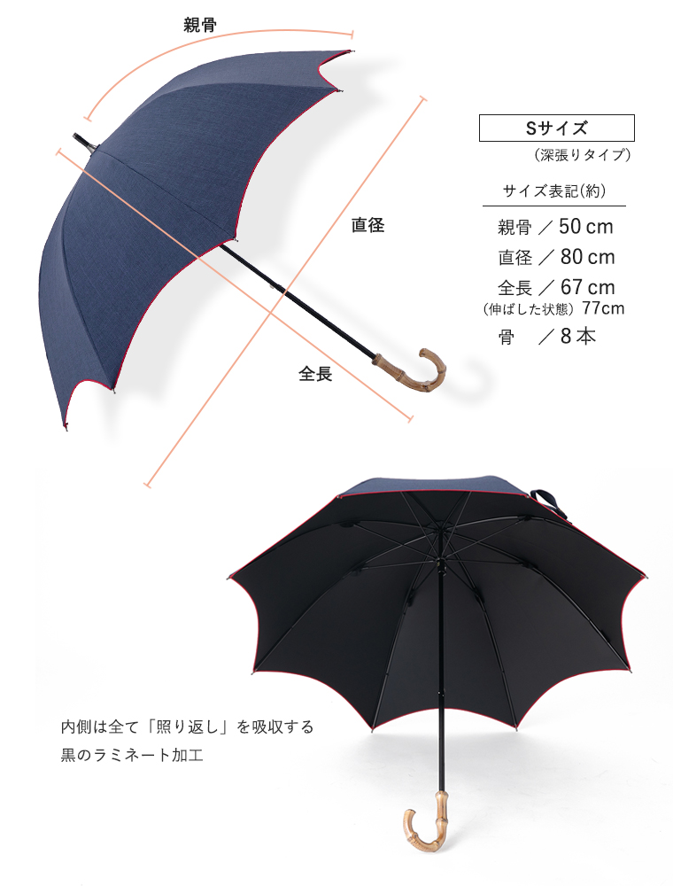 Sサイズ サイズ