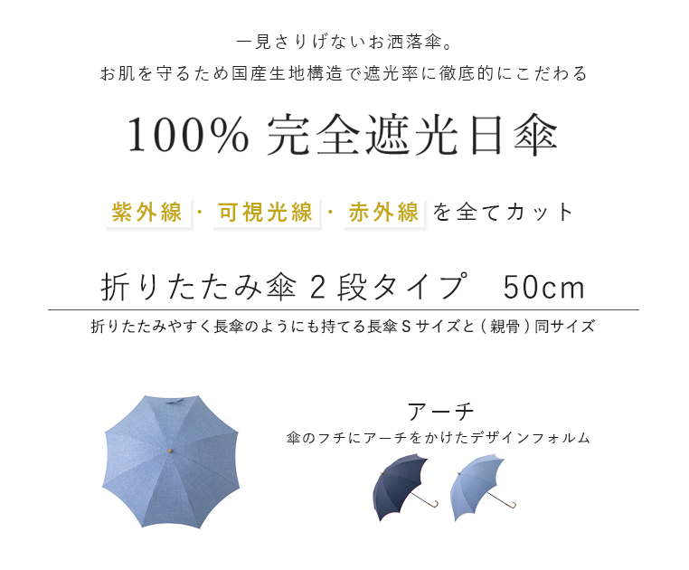完全遮光日傘 折りたたみ傘 2段タイプ