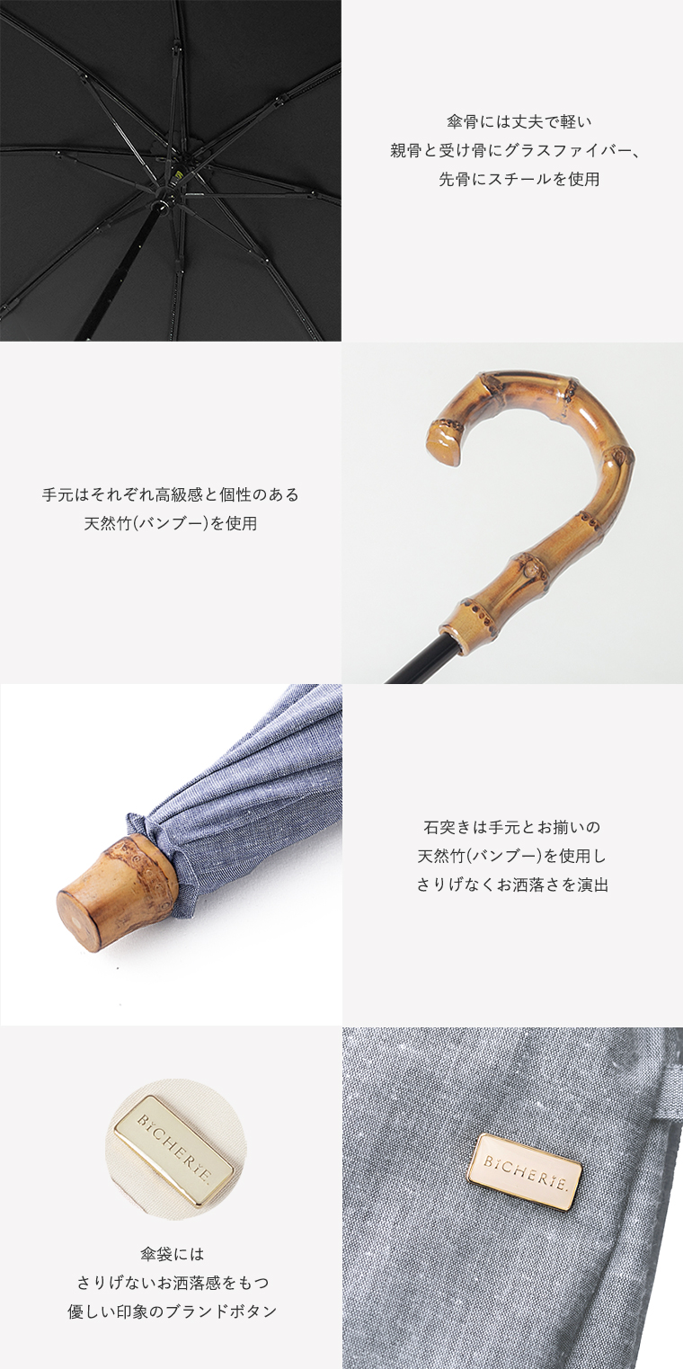 こだわりパーツ