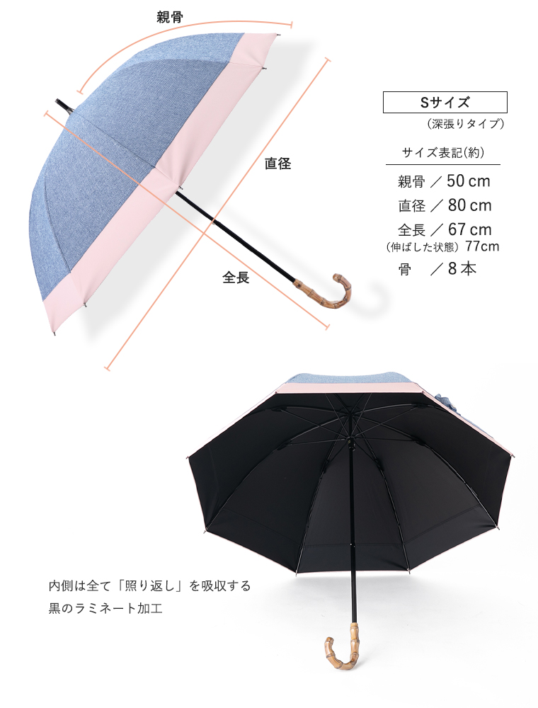 Sサイズ サイズ