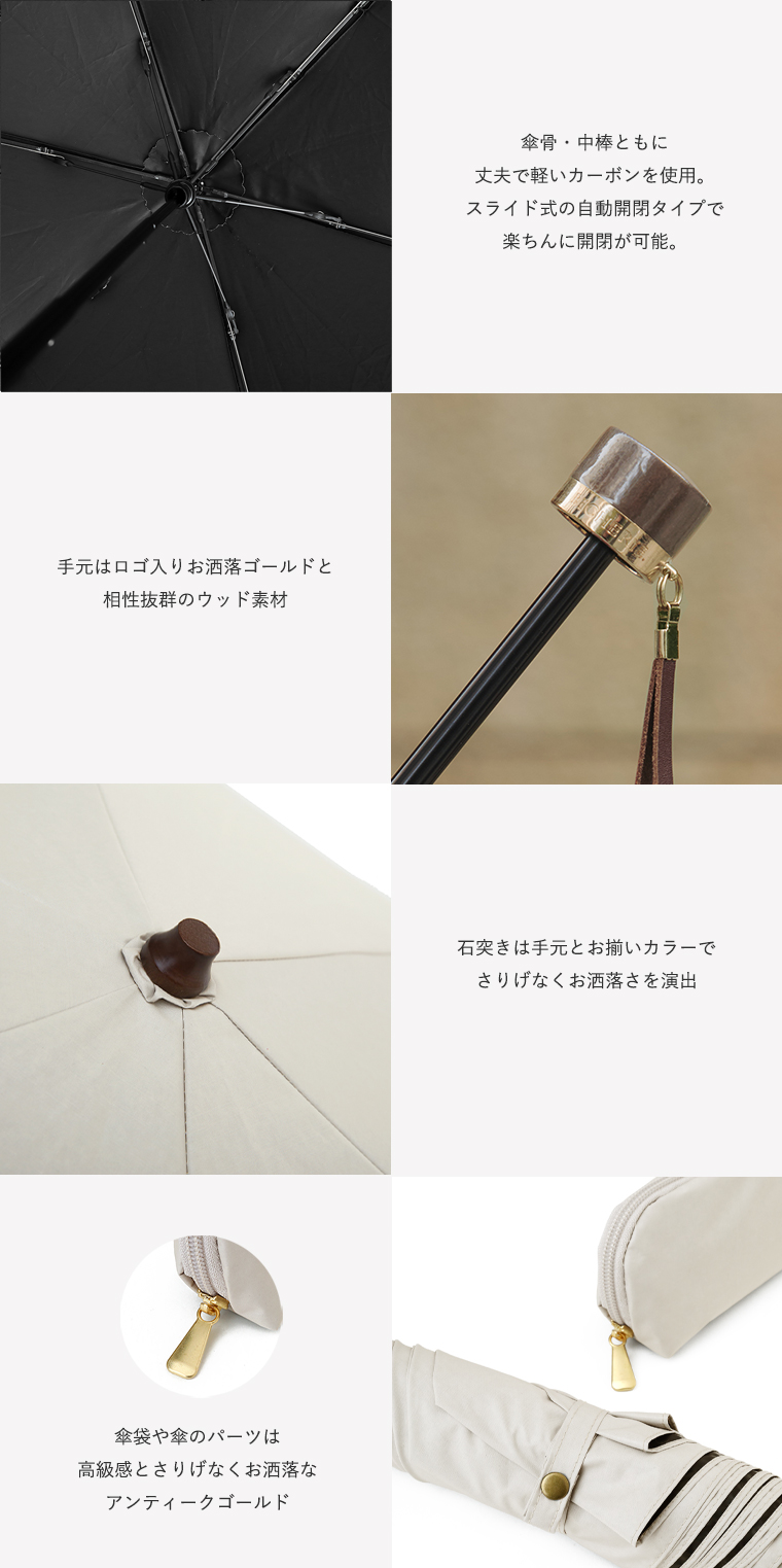 こだわりパーツ